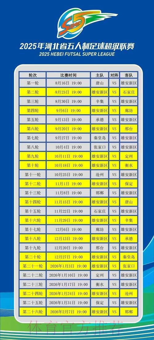 五超（甲）级联赛升降级附加赛完赛 五甲“双雄”携手成功冲超
